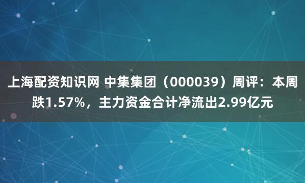 上海配资知识网 中集集团（000039）周评：本周跌1.57%，主力资金合计净流出2.99亿元
